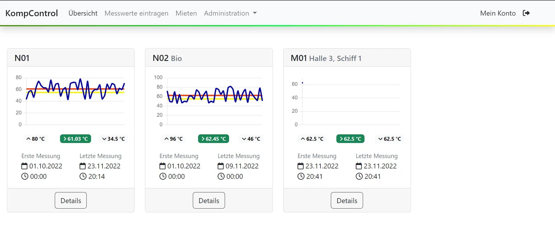 KompControl - Kompostmieten Management