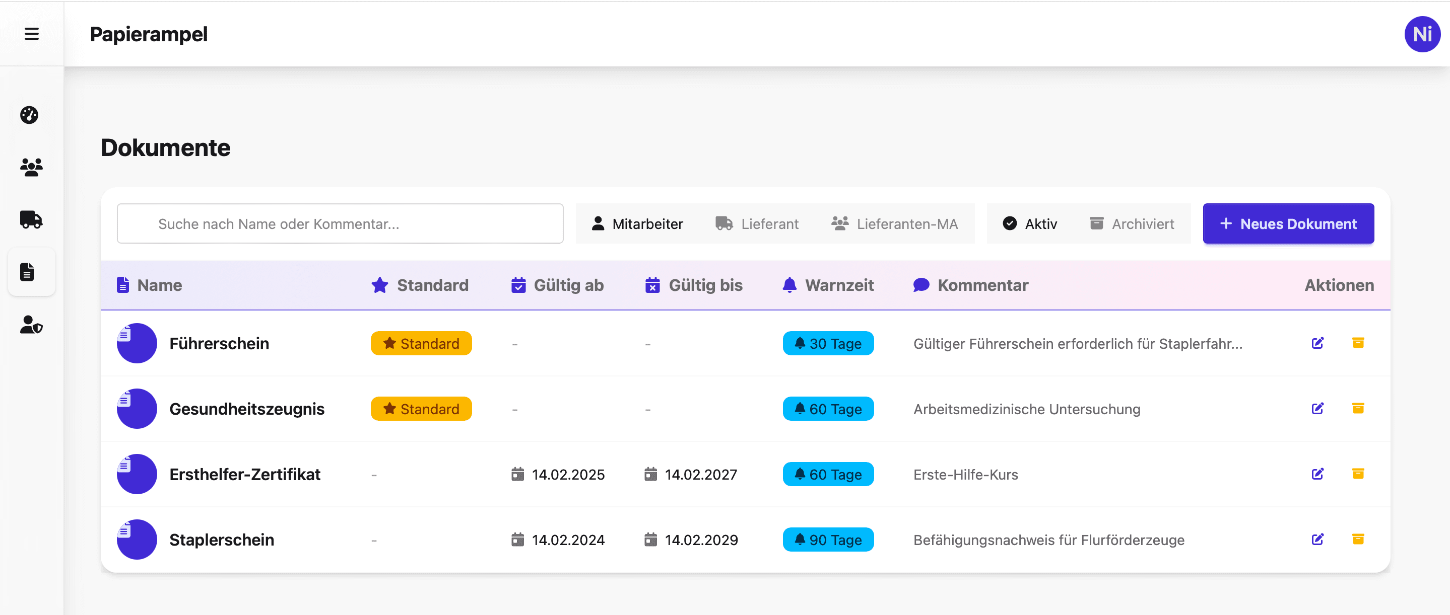 Papierampel Dokumentenübersicht